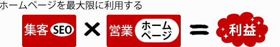 ホームページを最大限に活用する
